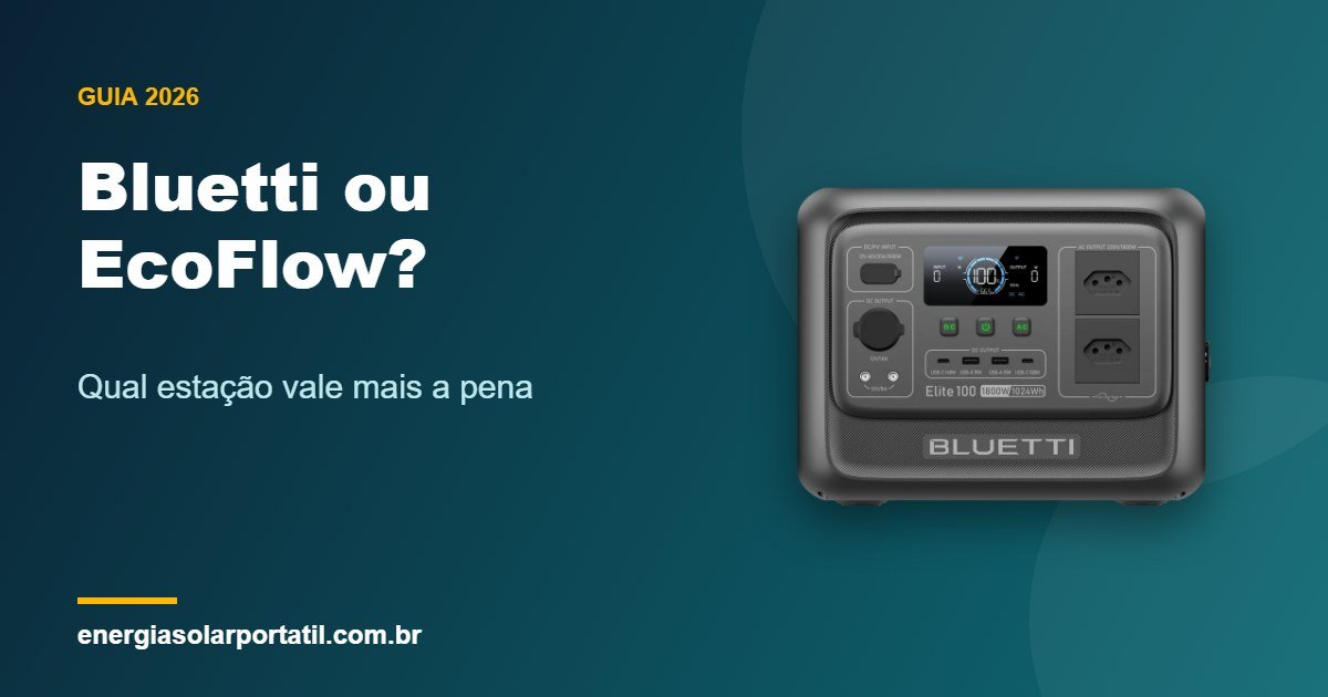 Estação de energia portátil Bluetti Elite 100 V2