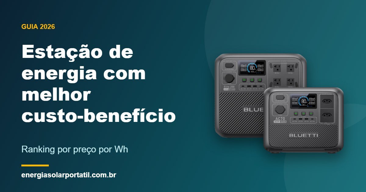Estações de energia portáteis Bluetti Elite 200 V2 e AC70