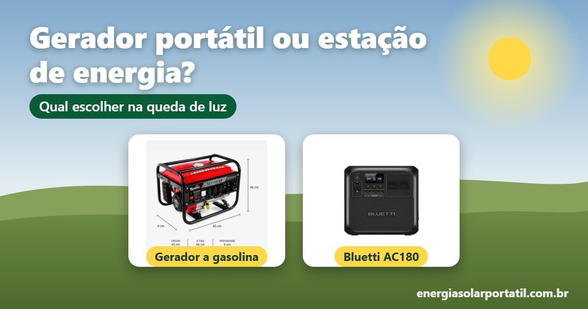 Gerador a gasolina e estação de energia portátil Bluetti AC180 lado a lado