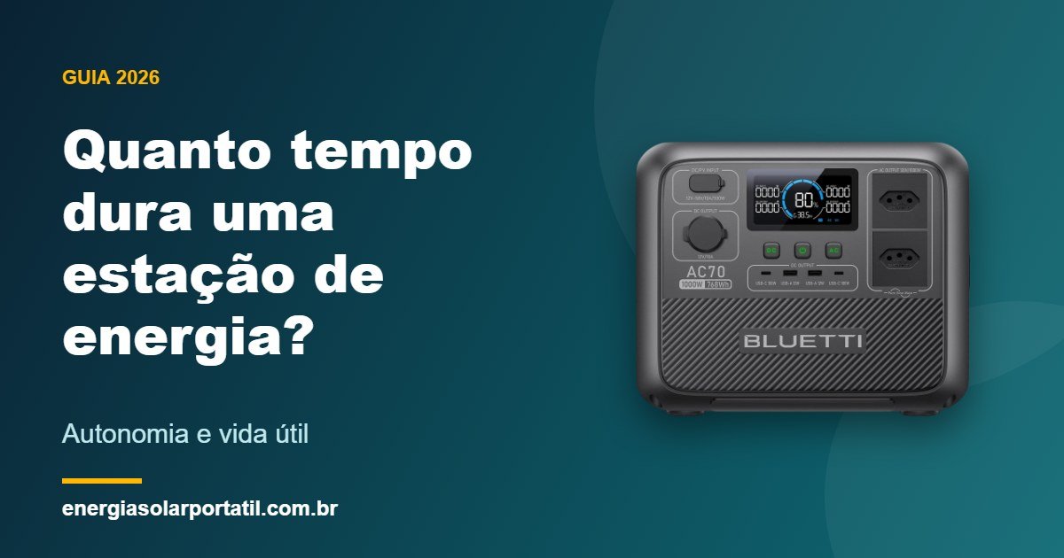 Estação de energia portátil Bluetti AC70